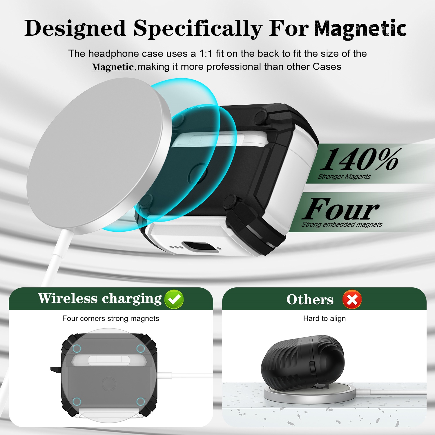 Auto Pop-Up AirPods Case Magne – Pop Display Shelf Bewertung und Preis